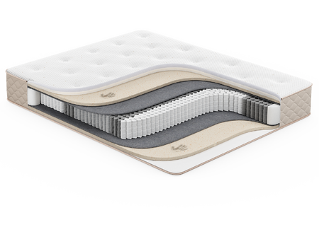 Матрас пружинный 7 зон